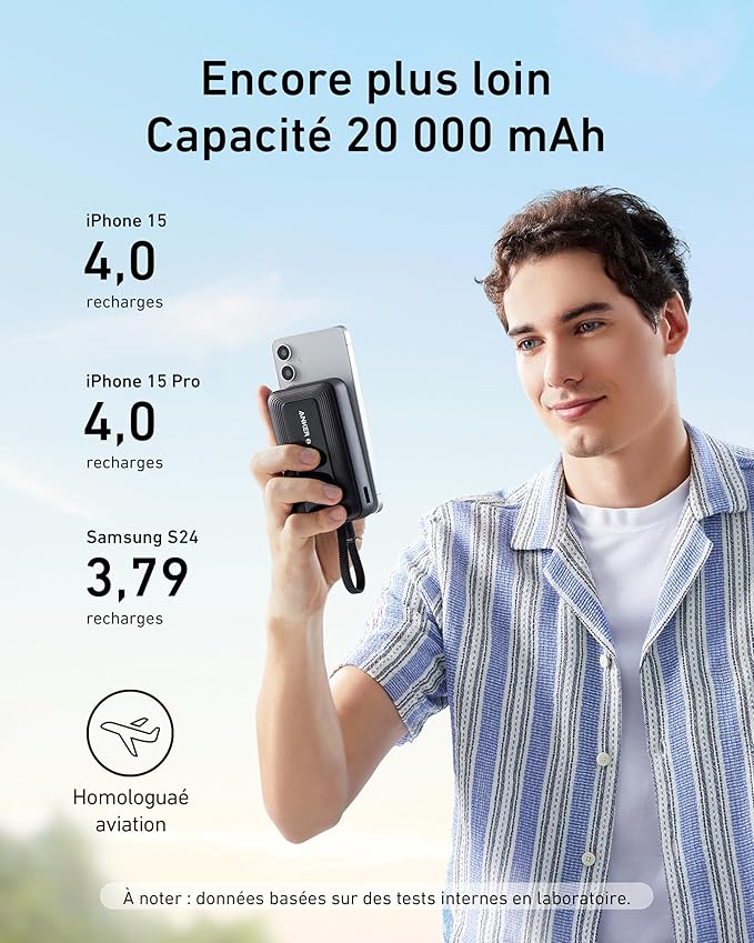 ANKER ZOLO POWERBANK