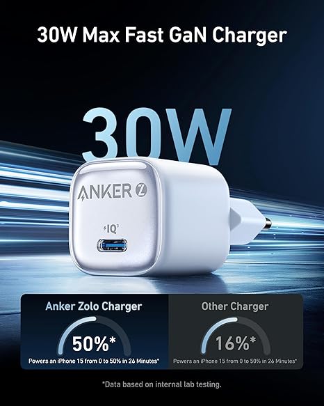 ANKER ZOLO 3 / 30W
