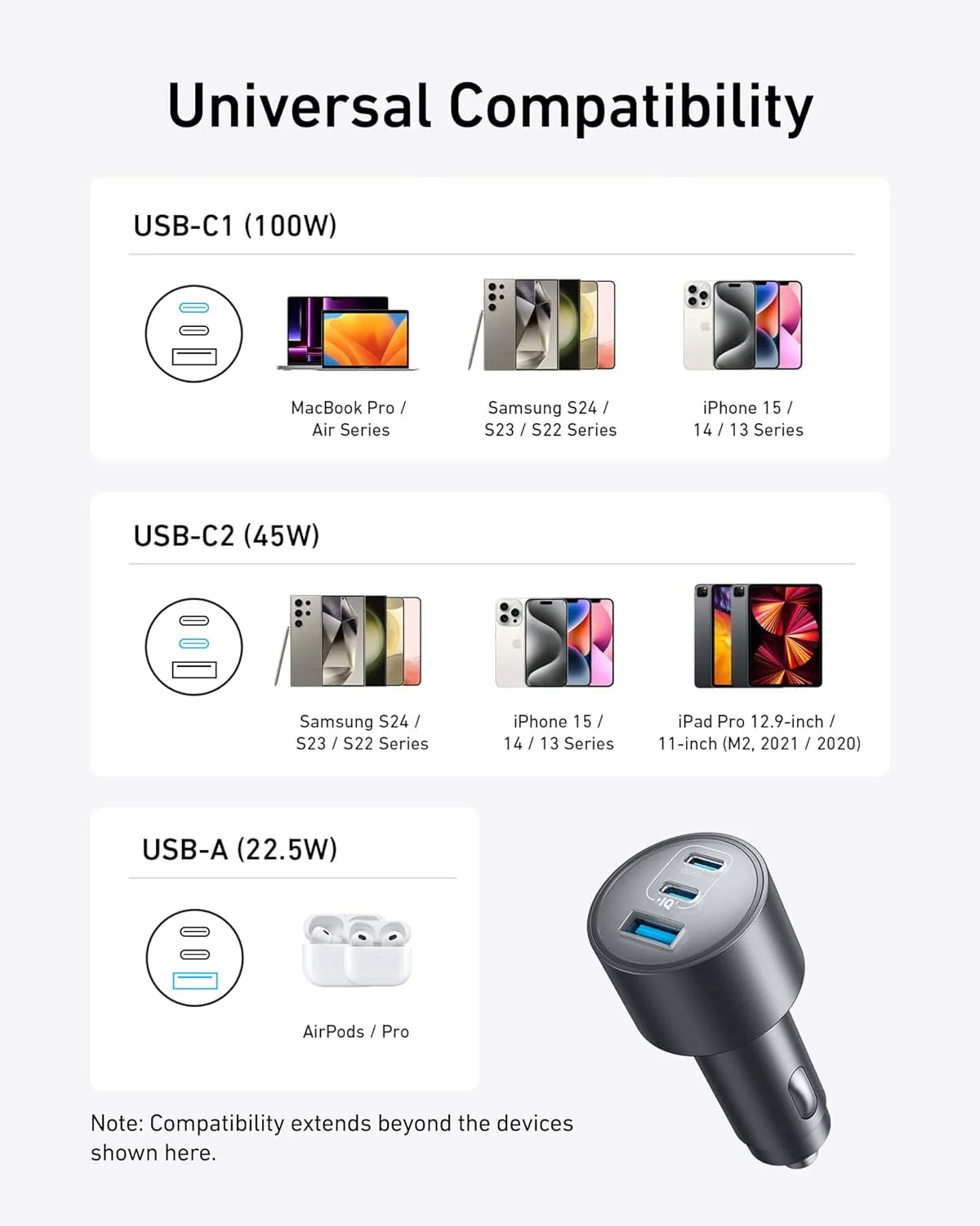 ANKER NANO 167,5W CAR CHARGER+ CABLE ANKER 100W