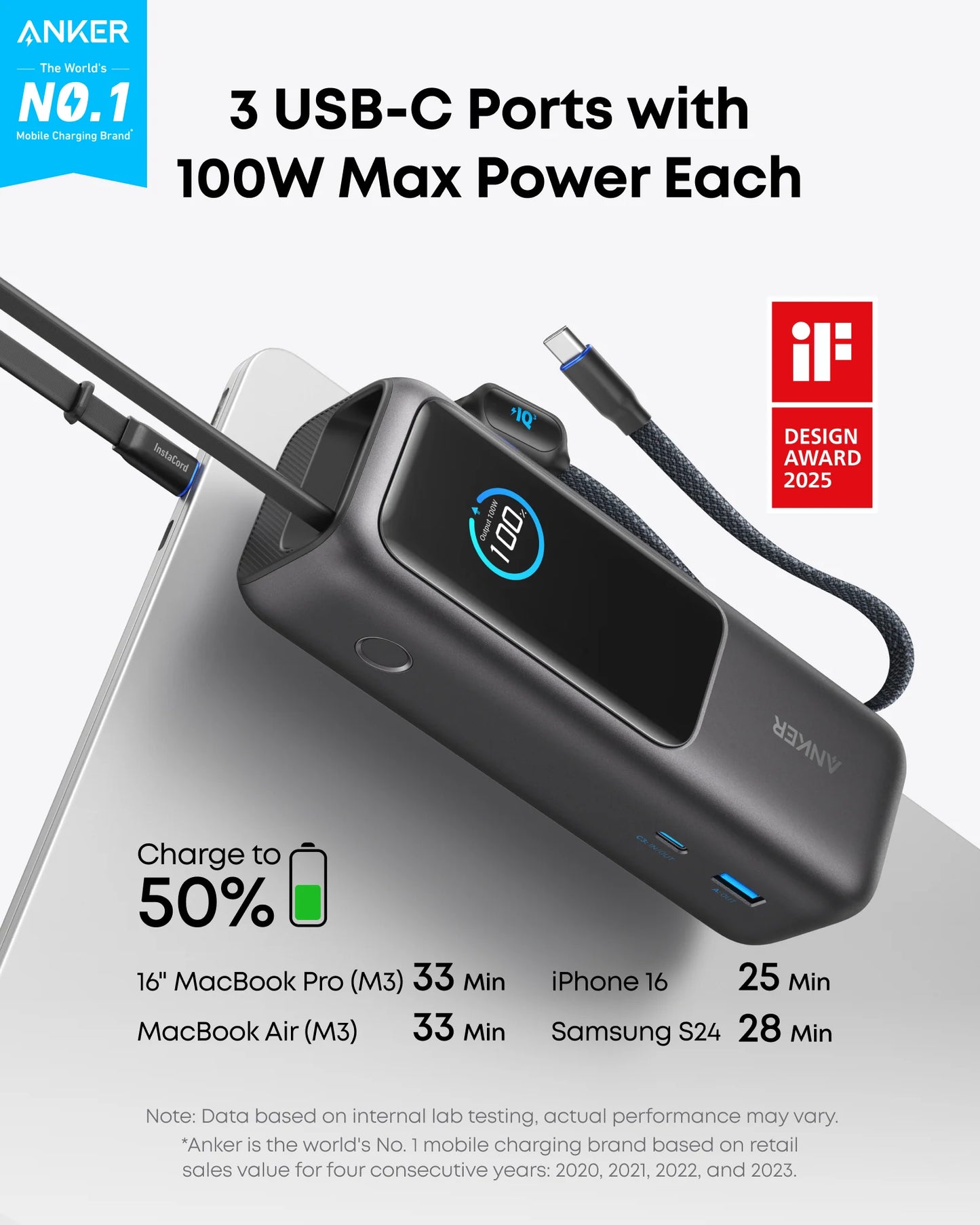 Anker Laptop Power Bank 165W