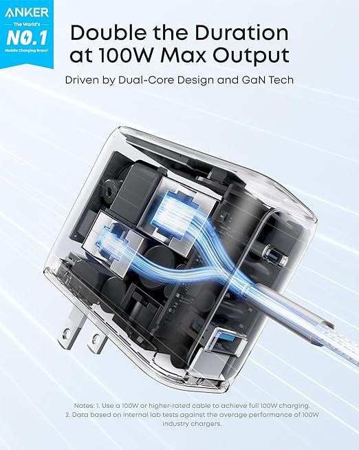 Anker Charger (100W, 3 Ports, Smart Display)