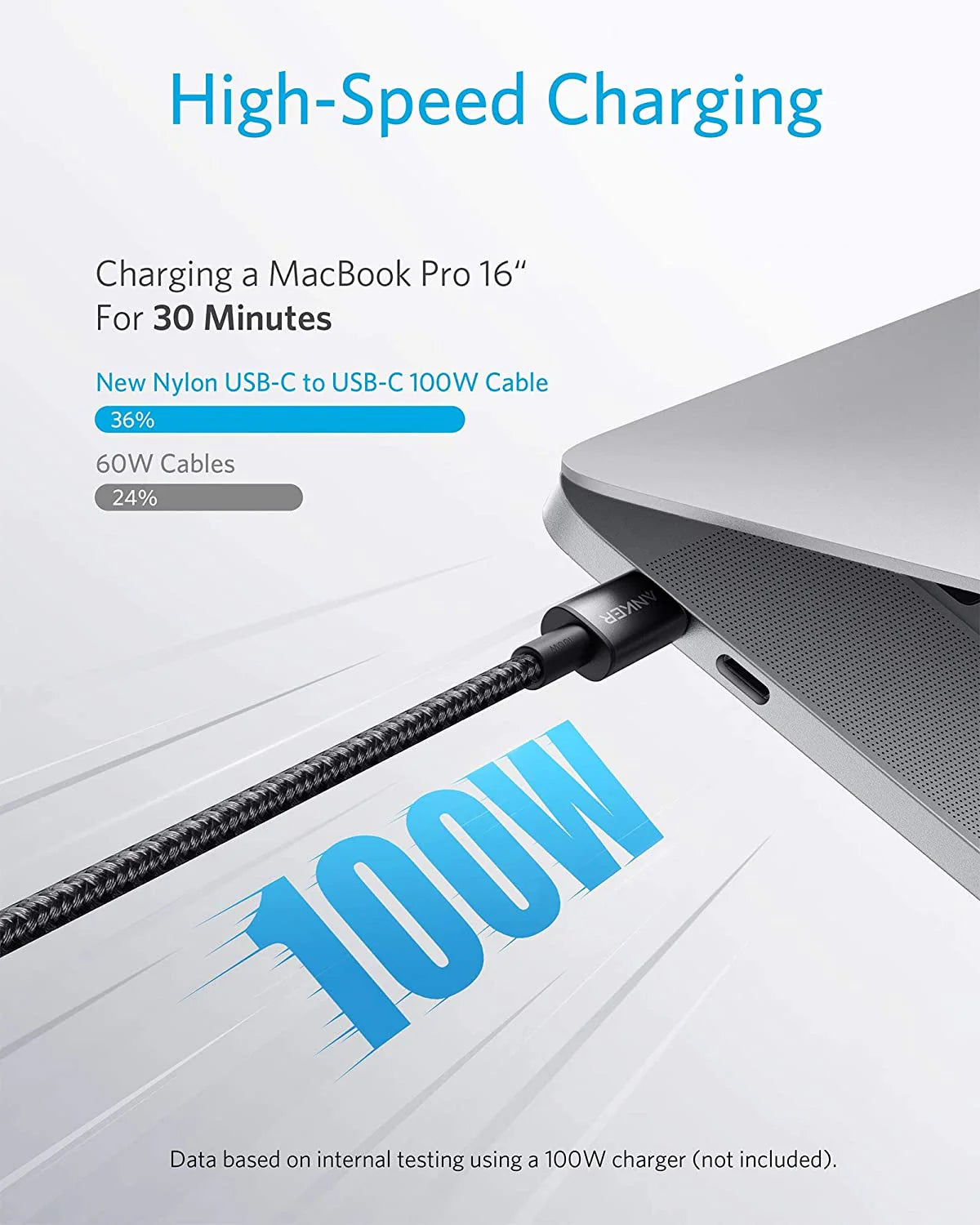 Anker  Nylon USB-C to USB-C 100W Cable