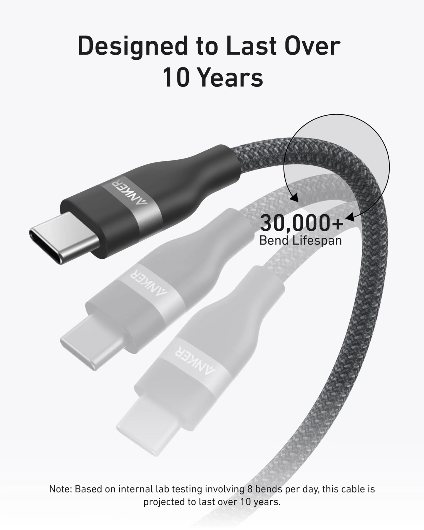 Anker USB-C to USB-C Cable (3 ft  240W, Upcycled-Braided)