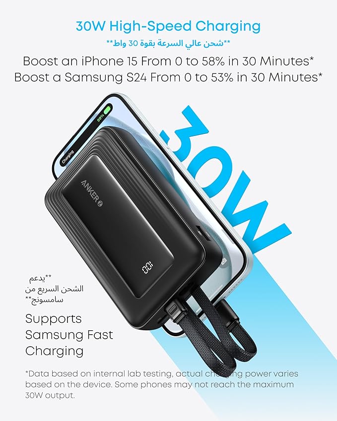 Anker Zolo Power Bank, 20,000mAh 30W