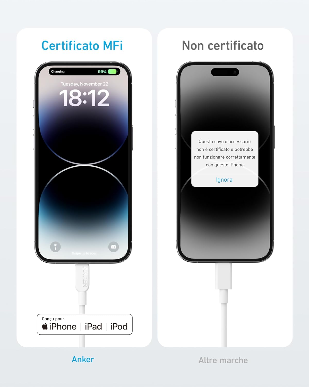 ANKER 310 USB-C vers Lightning Cable (series 3)