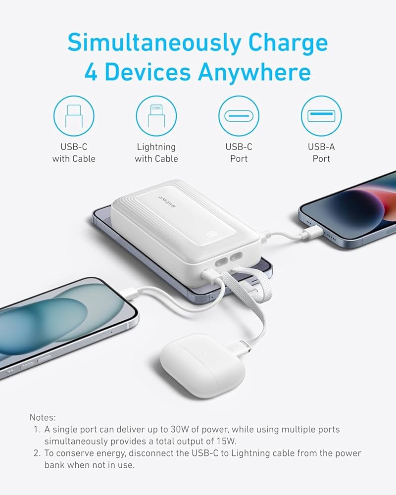 Anker Zolo Power Bank, 20,000mAh 30W