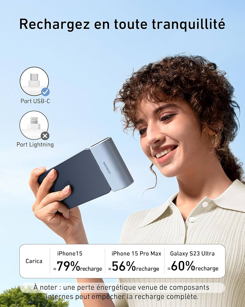 Anker Nano PowerBank  22,5W USB-C intégré