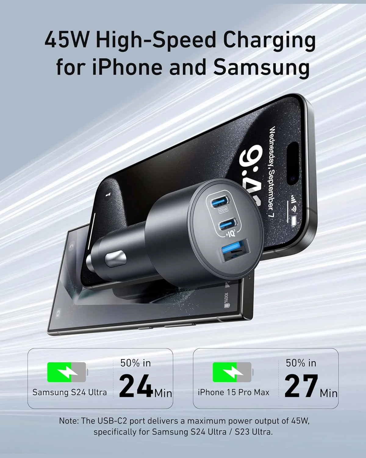ANKER NANO  167,5W CAR CHARGER+ CABLE ANKER 100W