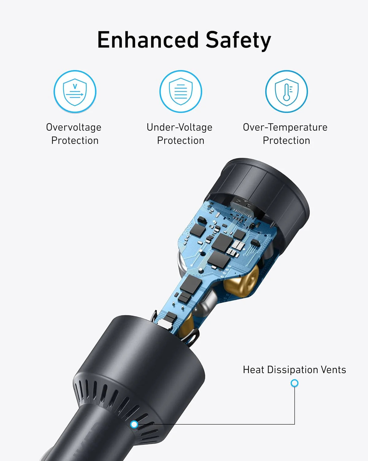 ANKER NANO  167,5W CAR CHARGER+ CABLE ANKER 100W