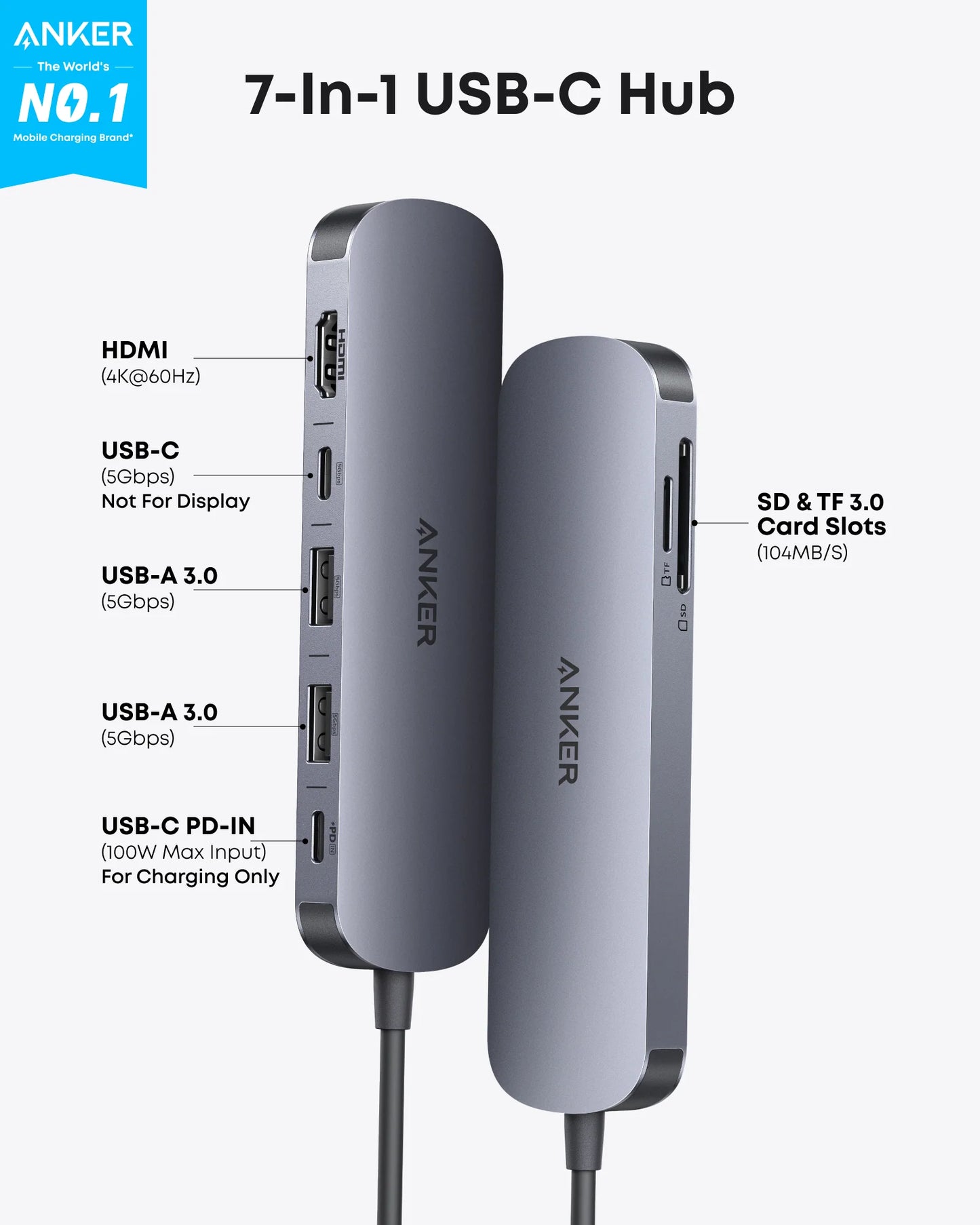 Anker USB-C Hub 7-in-1