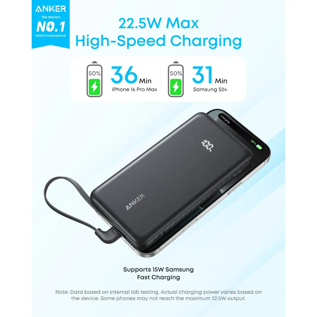 Anker Zolo Powerbank (10000mAh 22.5W)