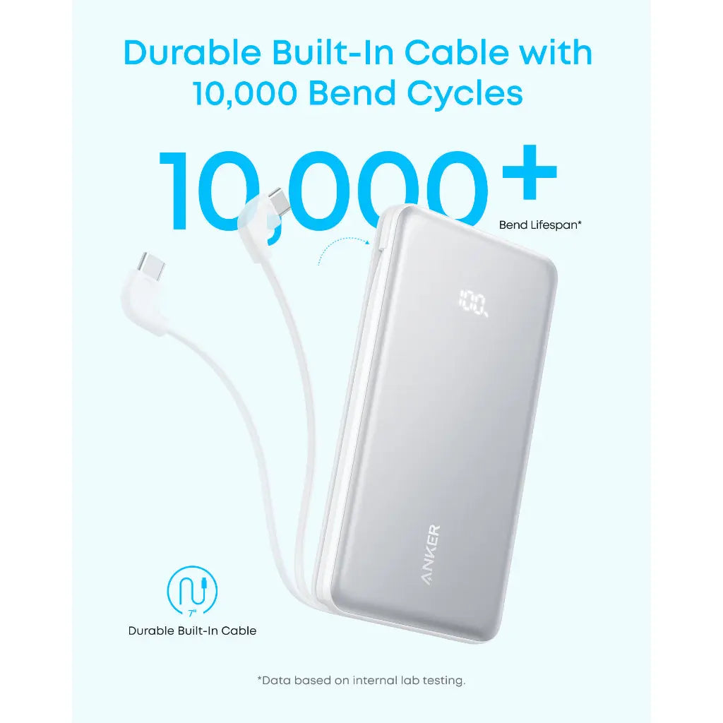 Anker Zolo Powerbank (10000mAh 22.5W)