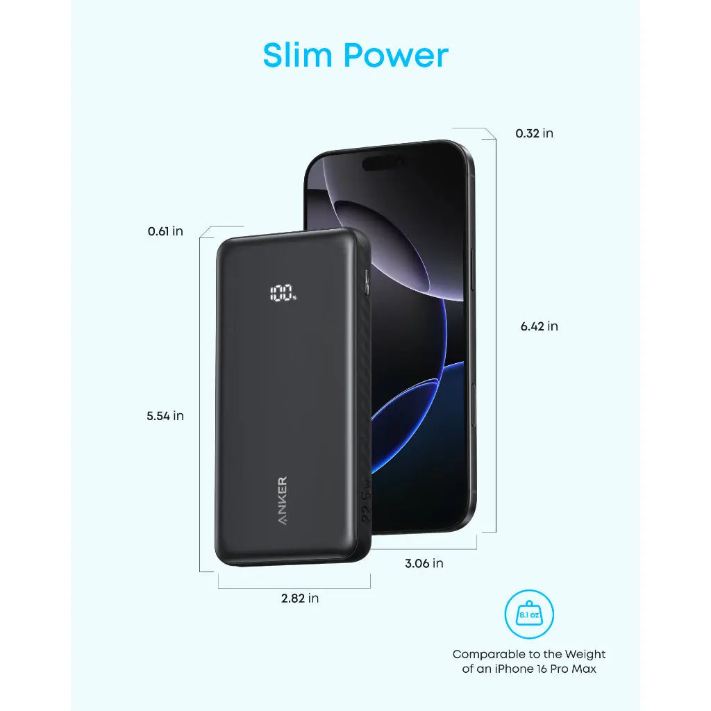 Anker Zolo Powerbank (10000mAh 22.5W)