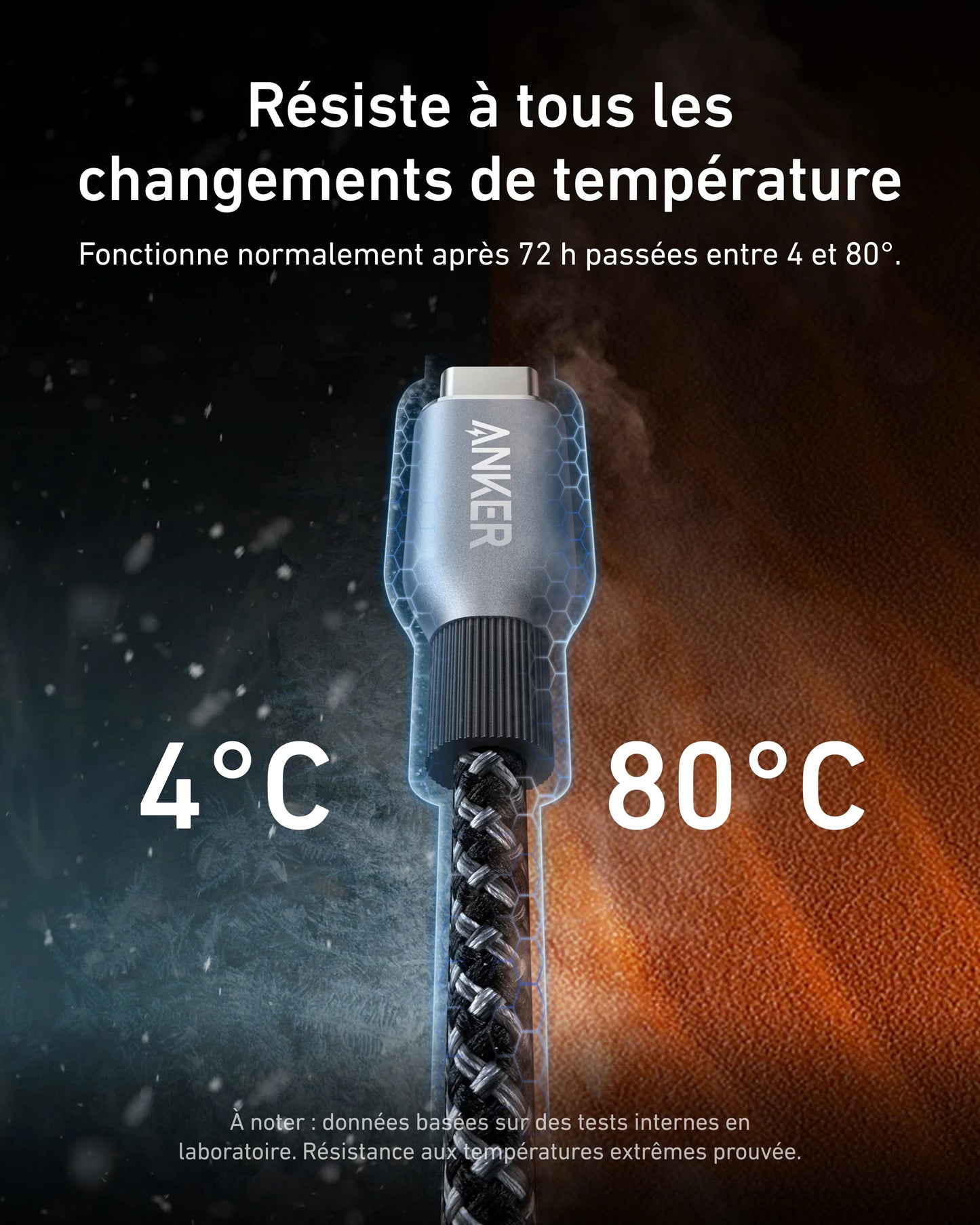 Anker Prime USB-C to USB-C Cable (240 W, design tressé et recyclé)