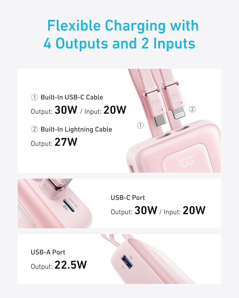 Anker Zolo Power Bank, 20,000mAh 30W