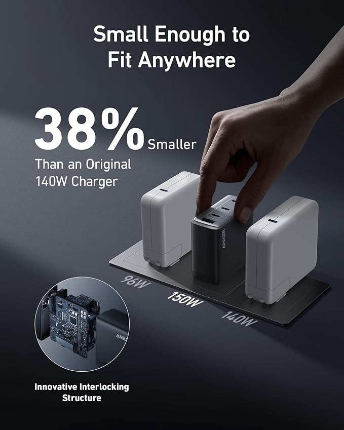 Anker 747 Charger (GaNPrime 150W)