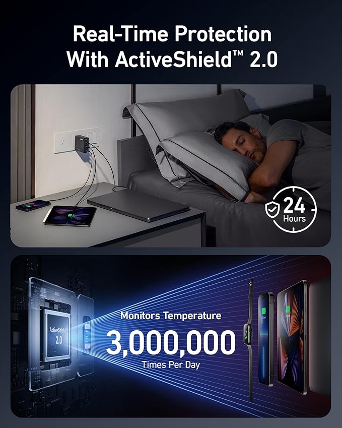 Anker 747 Charger (GaNPrime 150W)