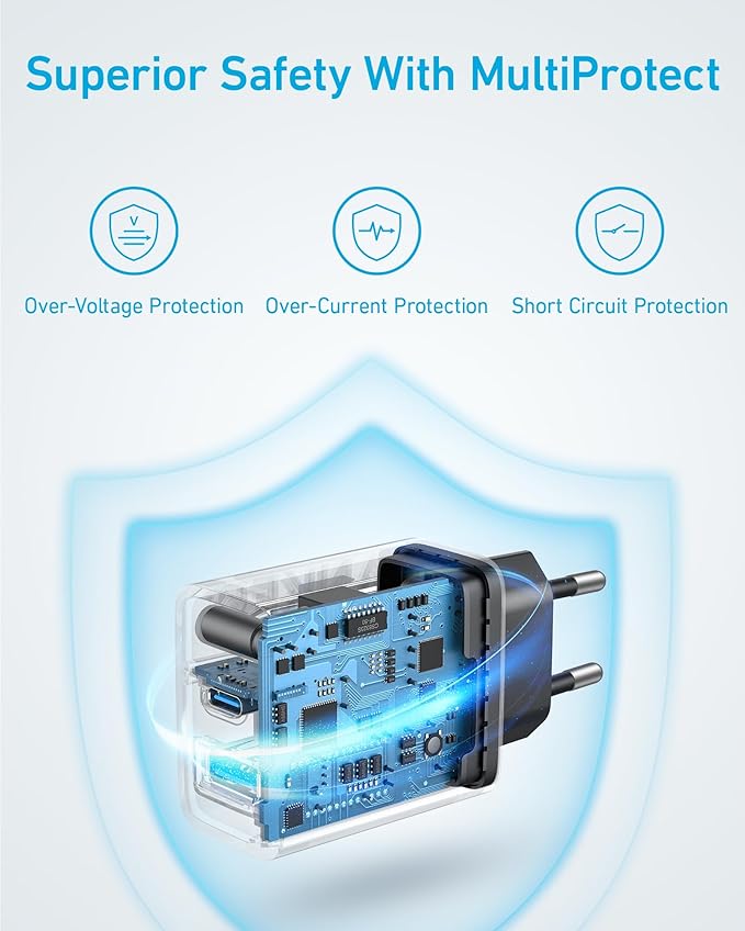 Anker 20w charger -2port-