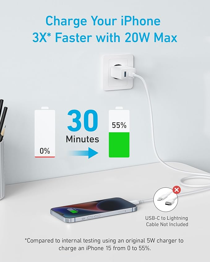Anker 20w charger -2port-