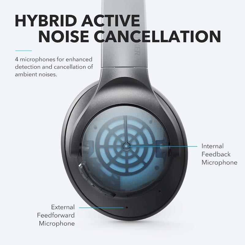 SOUNDCORE LIFE Q20 -upgraded-