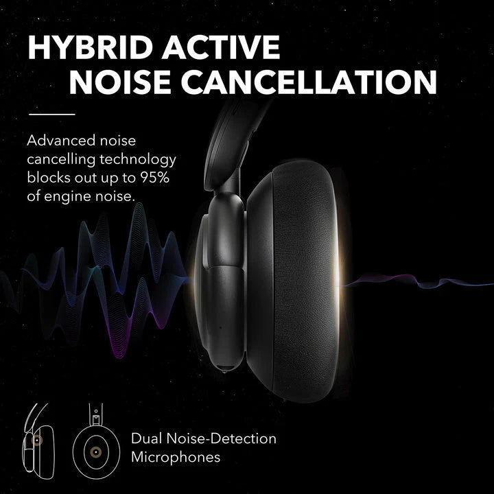 SOUNDCORE Q30