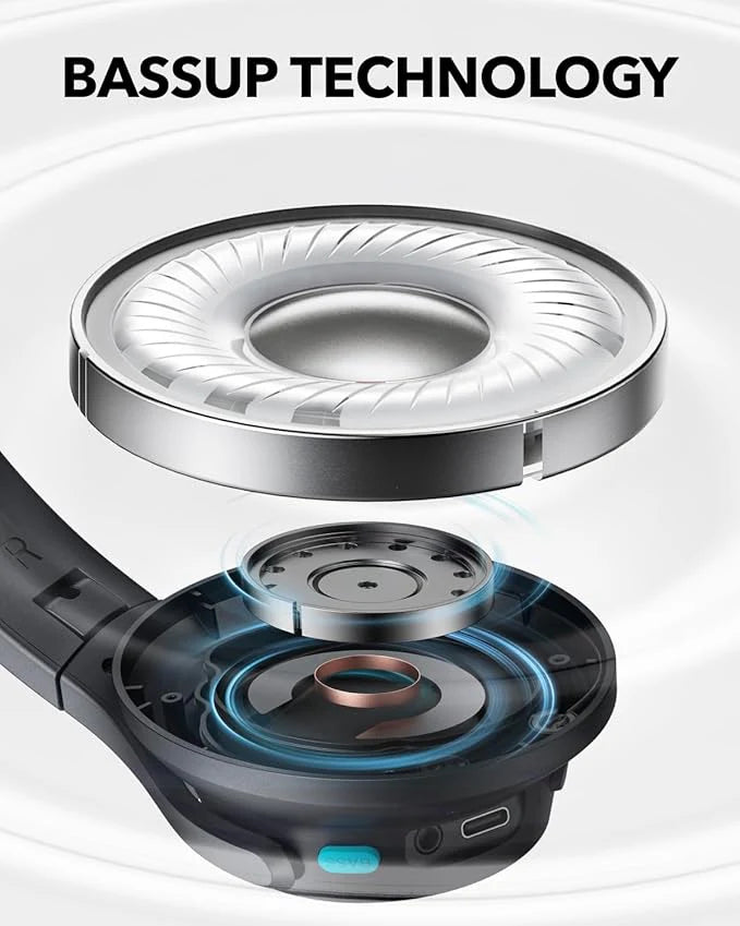 SOUNDCORE Q11i