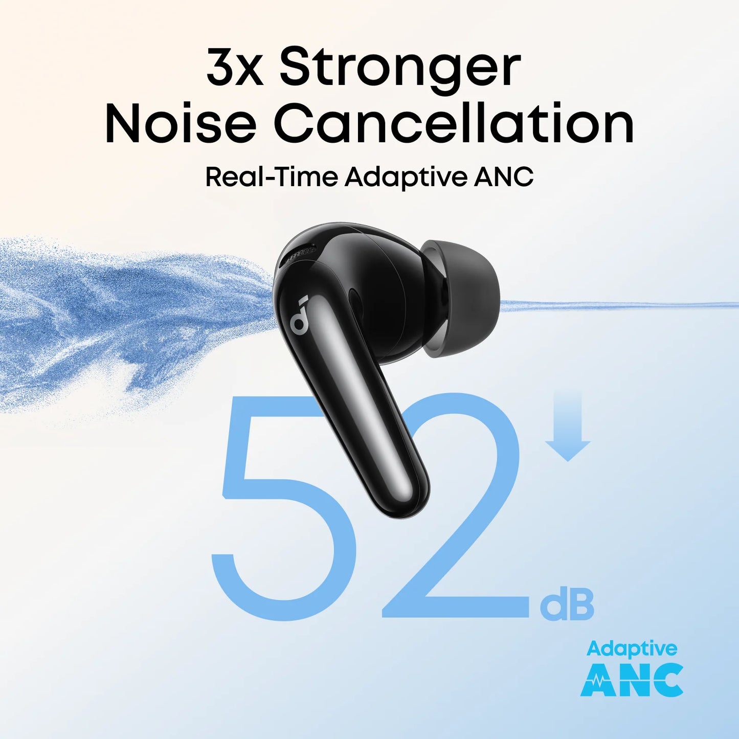 SOUNDCORE R60i NC