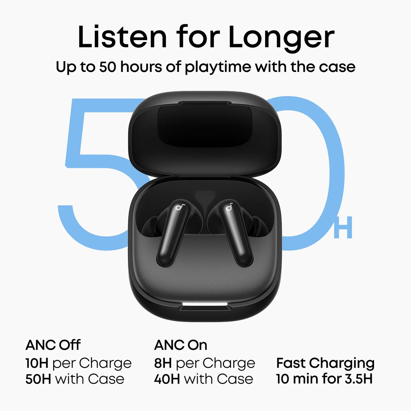 SOUNDCORE R60i NC