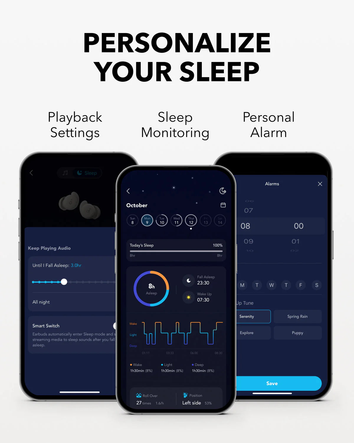 SOUNDCORE  Sleep A20