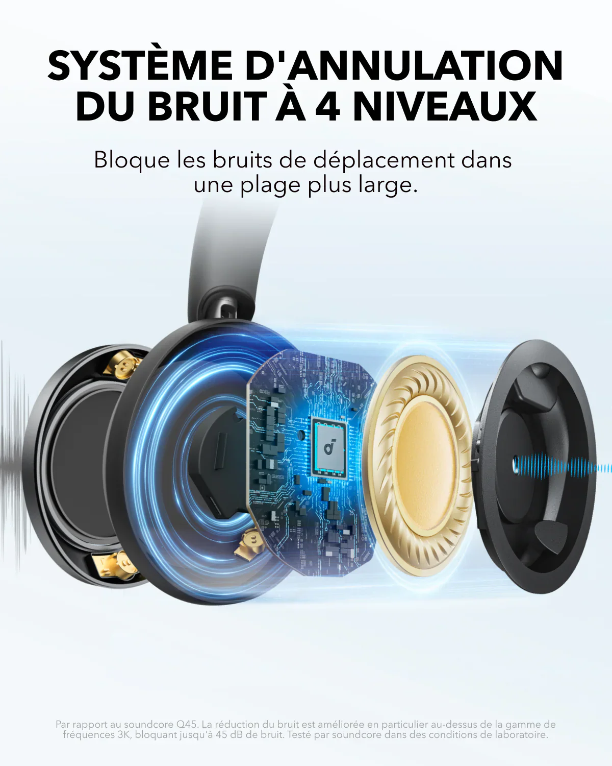 SOUNDCORE SPACE ONE PRO
