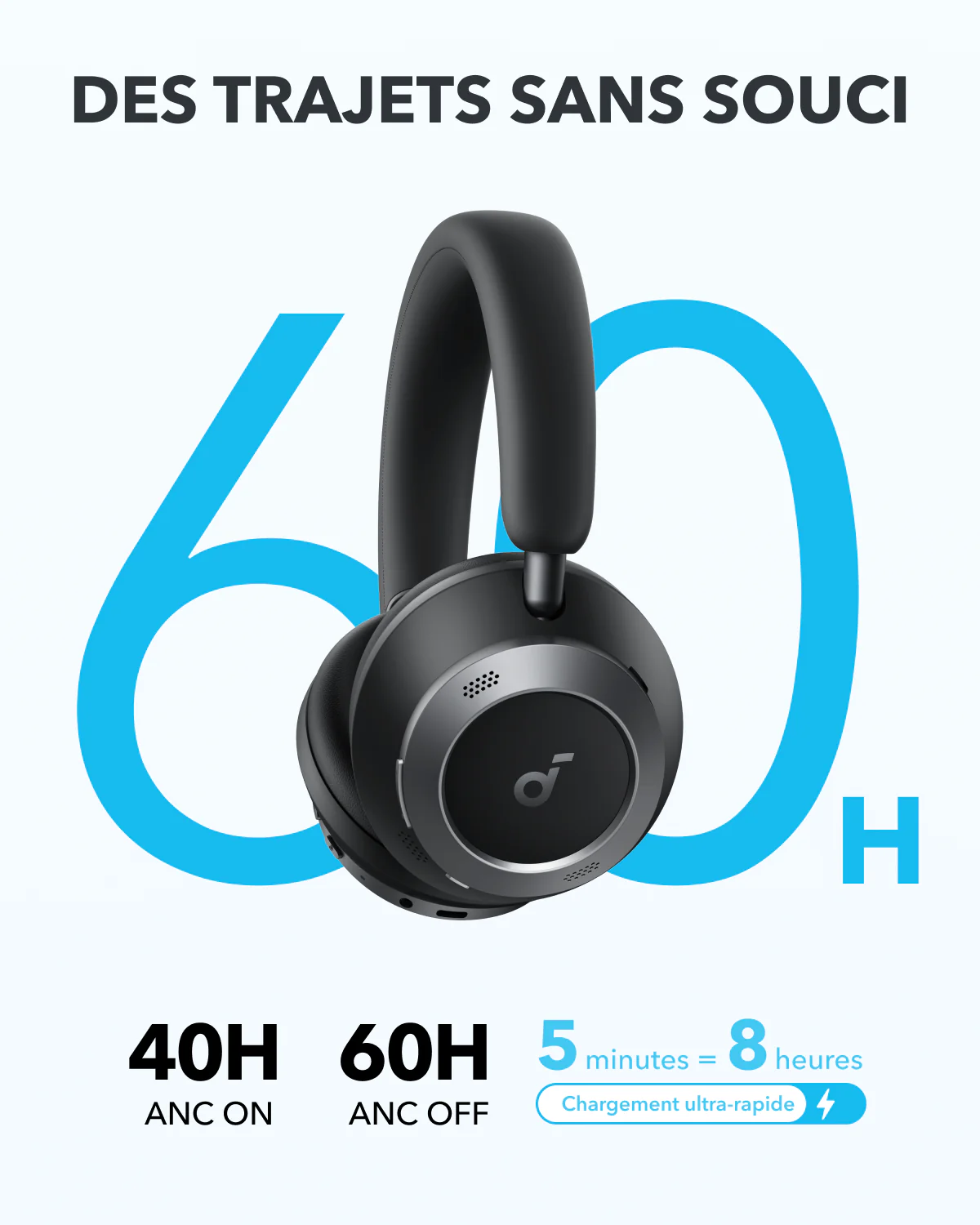 SOUNDCORE SPACE ONE PRO