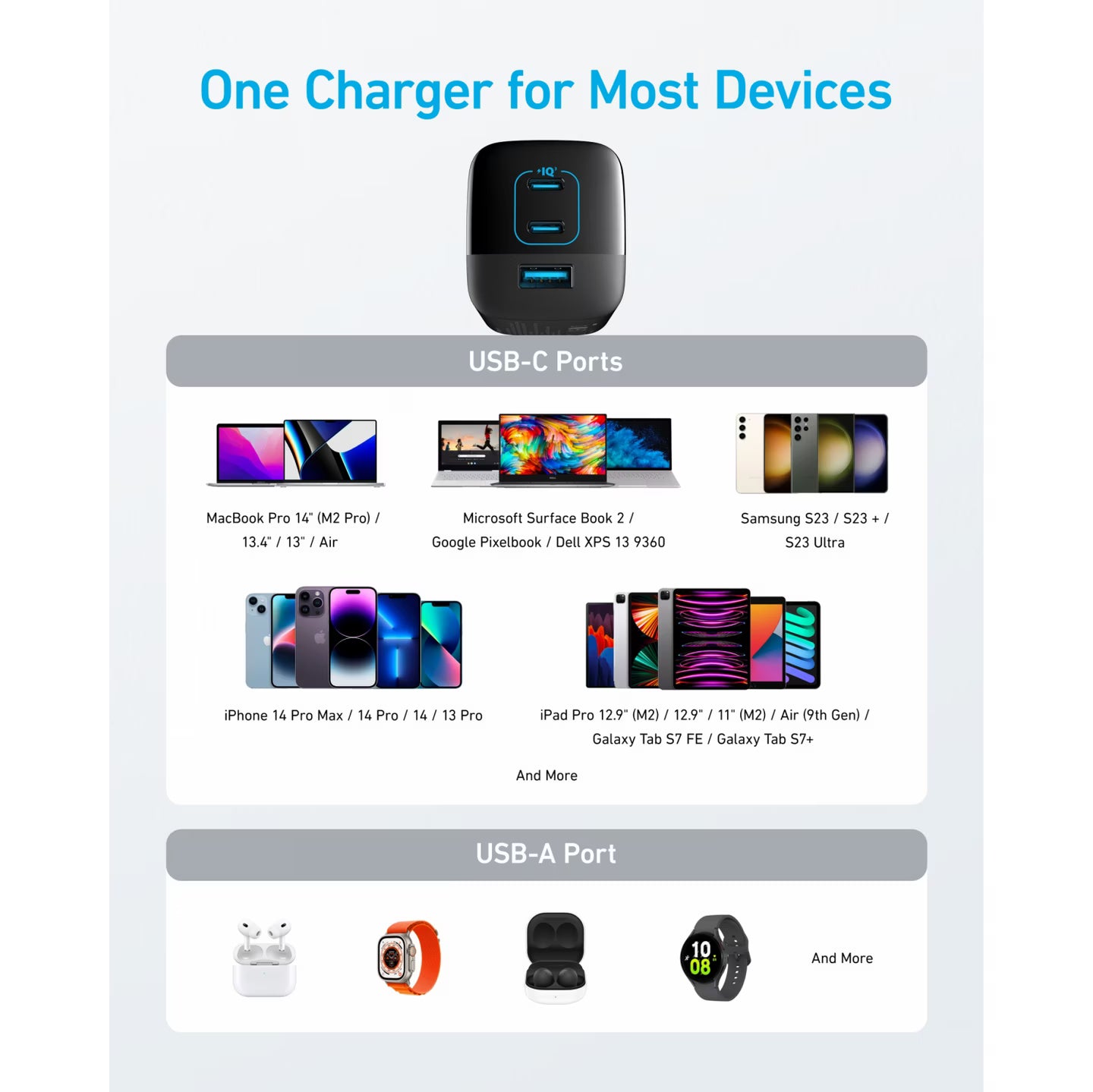 ANKER 336 CHARGEUR (67W)