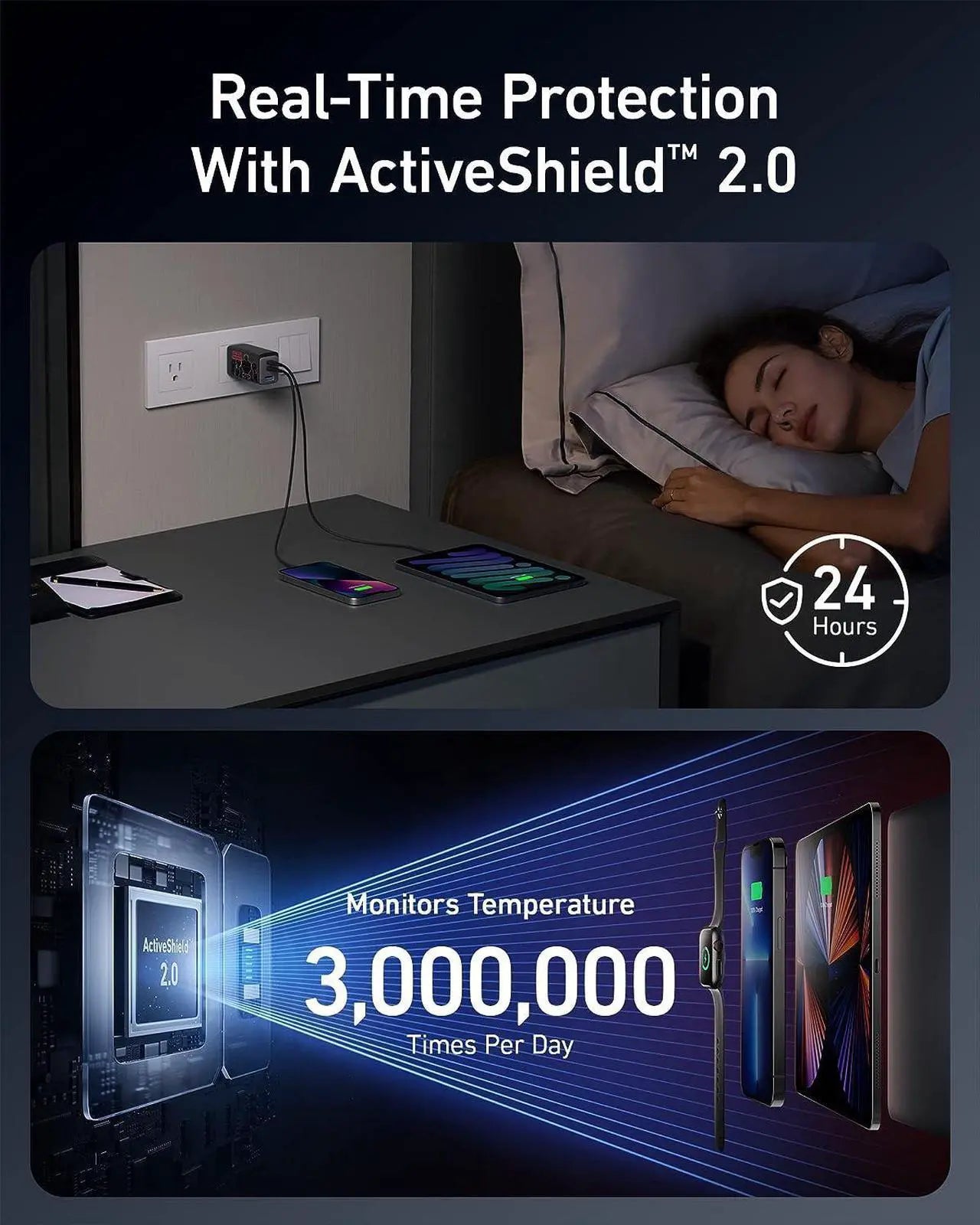 Anker 735 X Transformers GaNPrime 65W -Limited Edition-