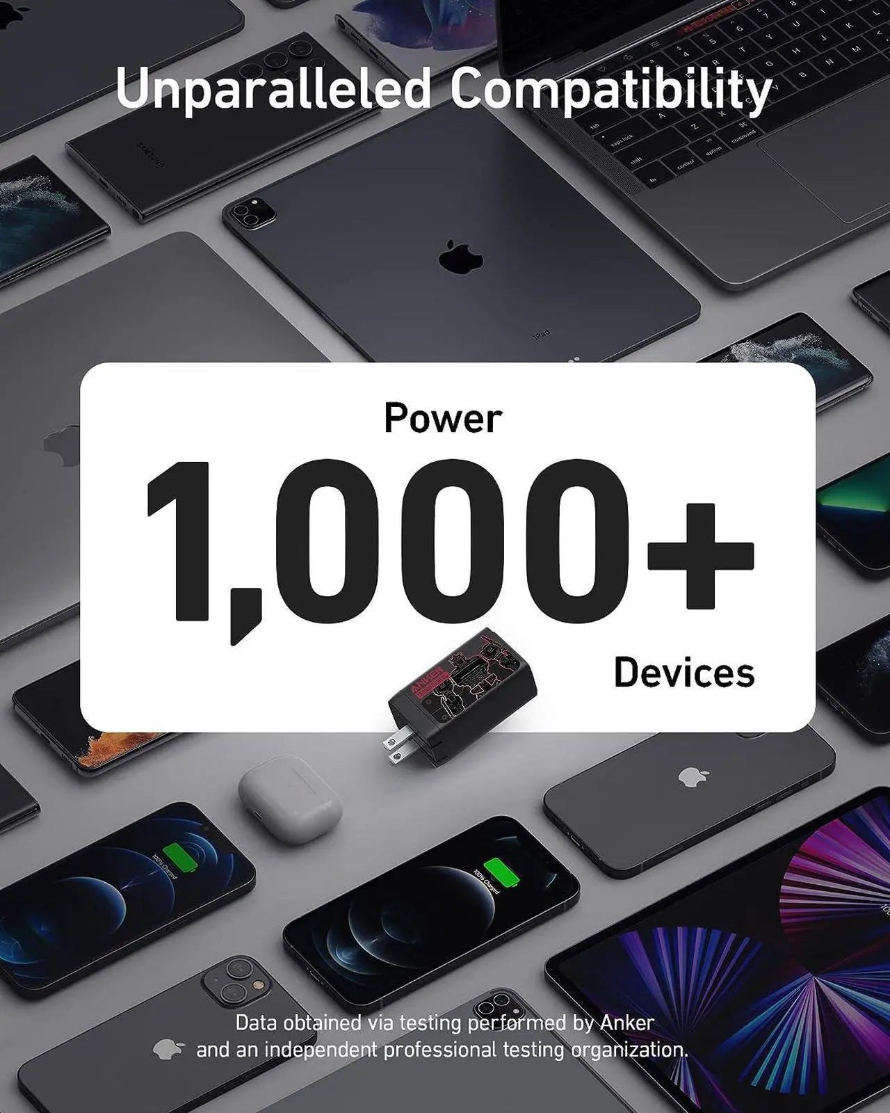 Anker 735 X Transformers GaNPrime 65W -Limited Edition-