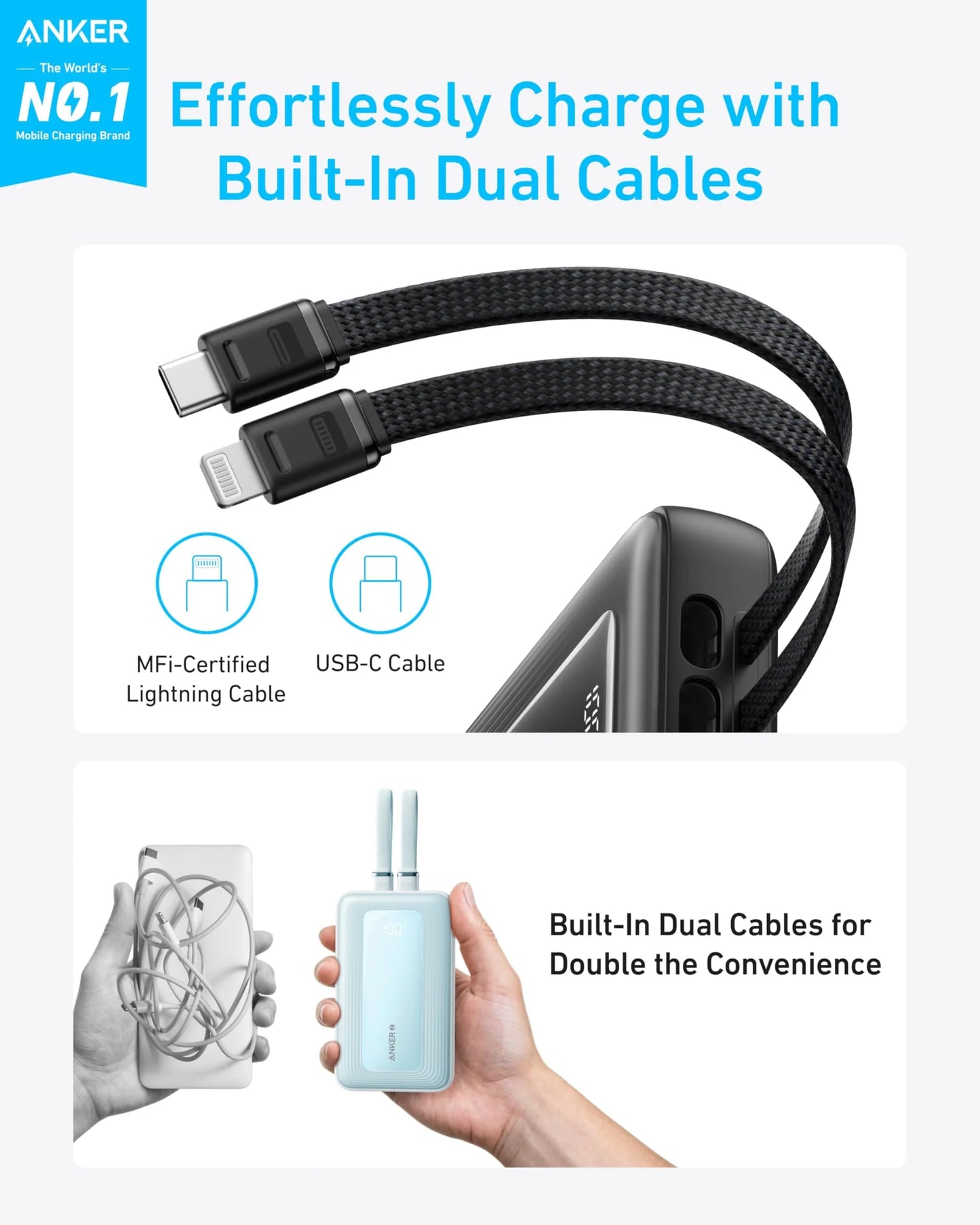 Anker Zolo Power Bank, 20,000mAh 30W