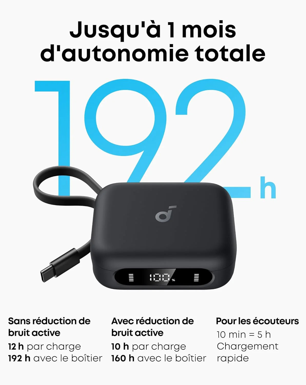 Soundcore P41i by anker