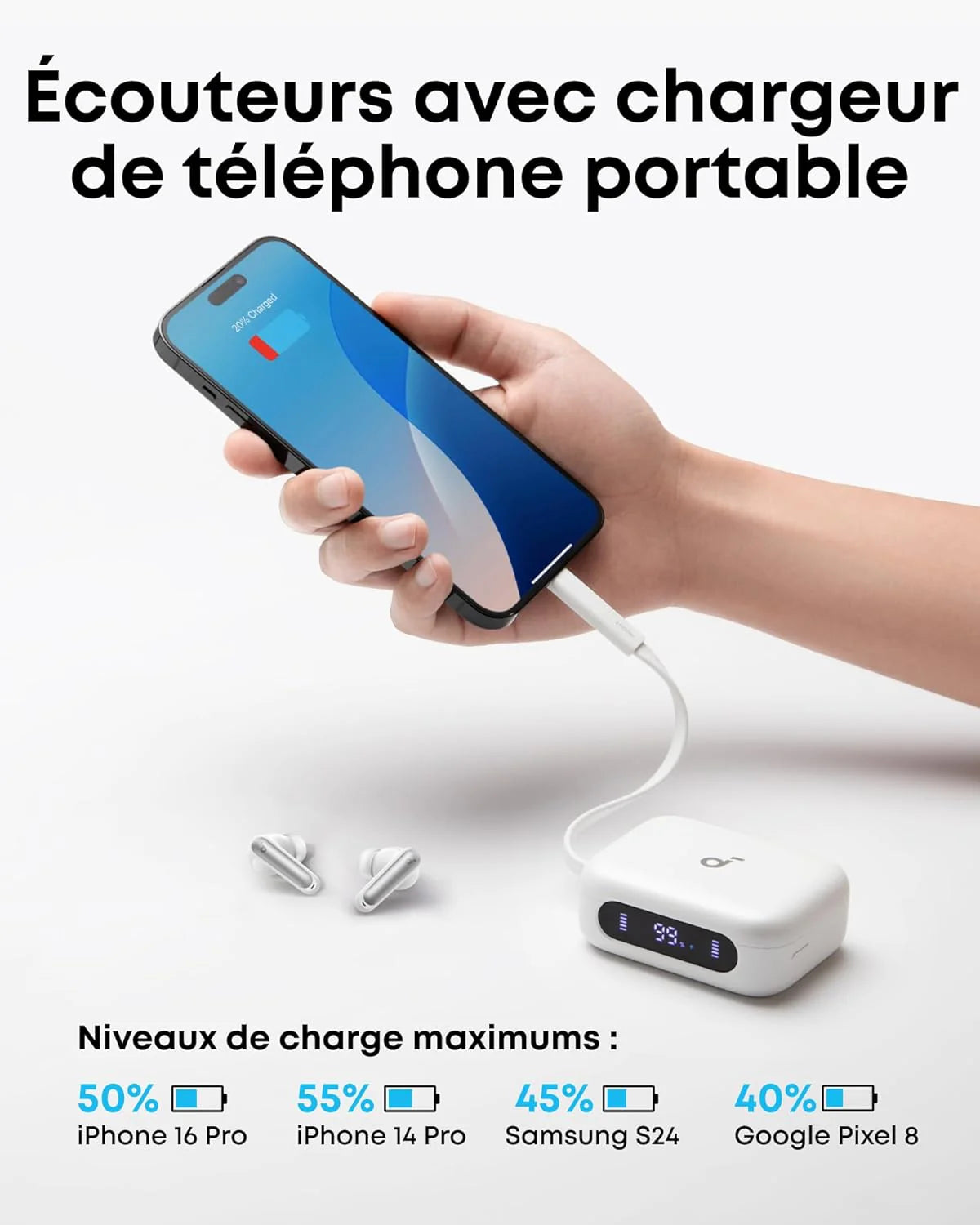 Soundcore P41i by anker