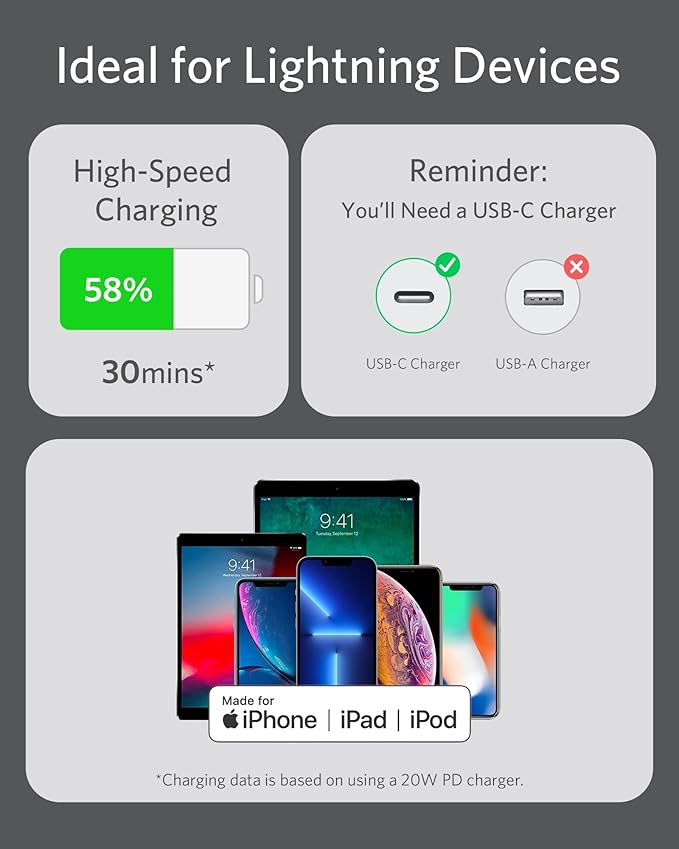ANKER PowerLine III Flow Lightning (certifié MFi)