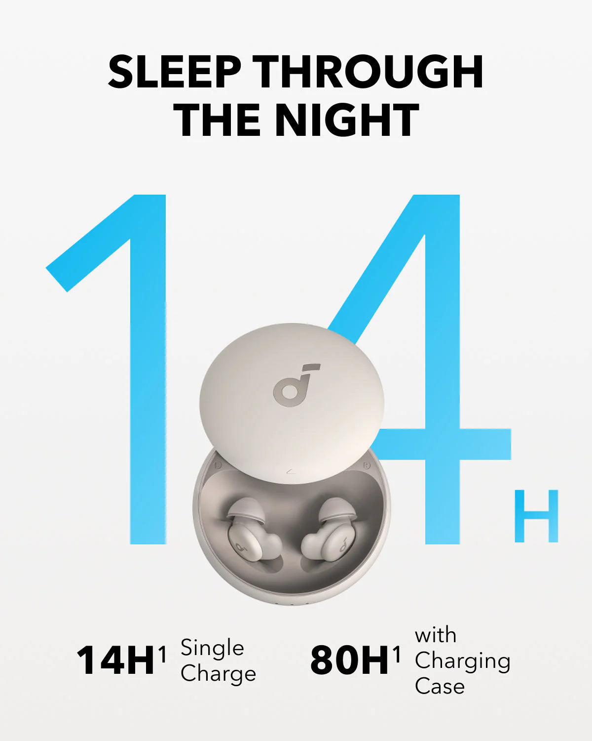 SOUNDCORE  Sleep A20